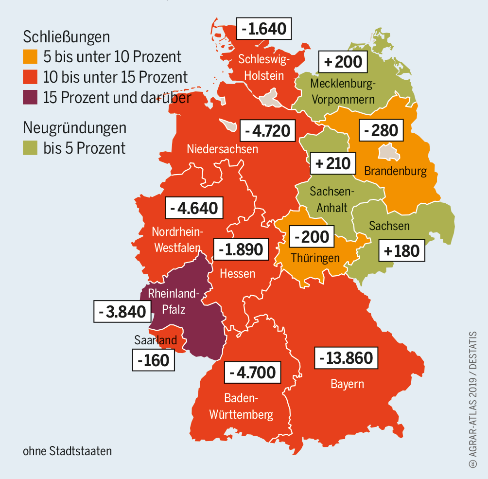 Entwicklung der Anzahl von Agrarbetrieben in Deutschland