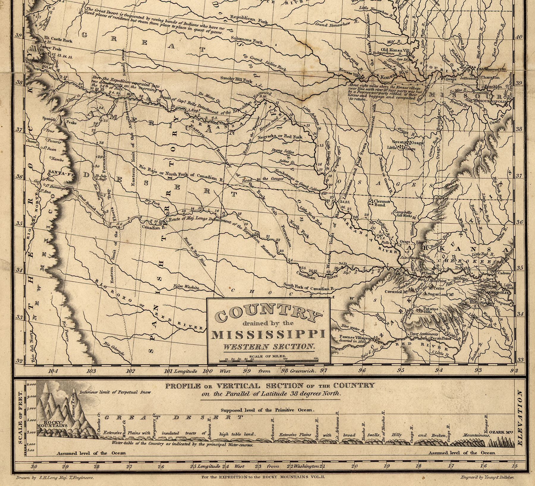 Country Drained by the Mississippi, by S. H. Long